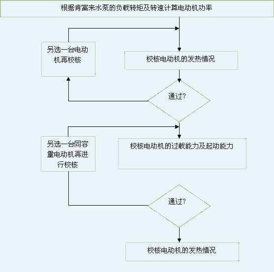 星空手机站登录入口-星空online(中国) 图片