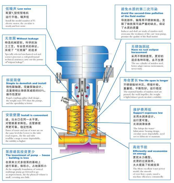 星空手机站登录入口-星空online(中国),佛山水泵厂,星空手机站登录入口-星空online(中国)