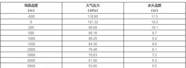 星空手机站登录入口-星空online(中国)