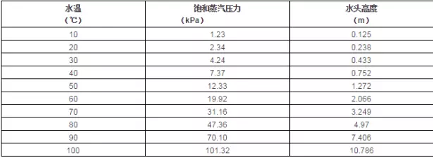 星空手机站登录入口-星空online(中国)